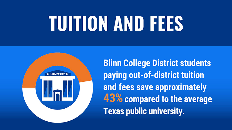 Tuition and Fees Infographic